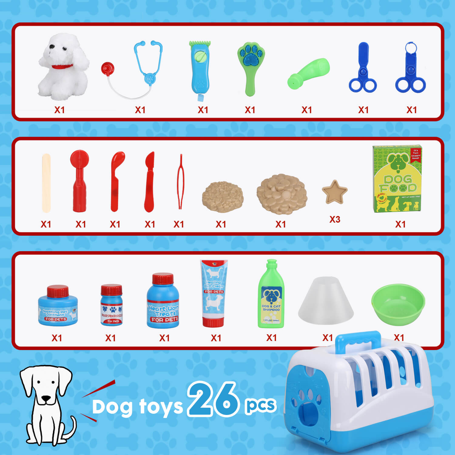 Lehoo Castle Doctor Kit for Kids, Vet Play Sets for Kids, Veterinarian Kit  for Kids, Pretend Play Doctor Set with Dog Bag, Medical Kits Doctor Toys  Gift for Kids Boys Girls Aged